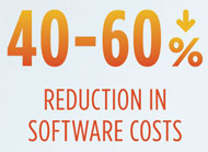 icon for erp, 40-60% reduction in software costs