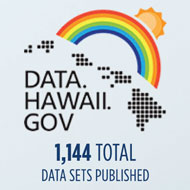 icon for data.hawaii.gov 1,144 total data sets published