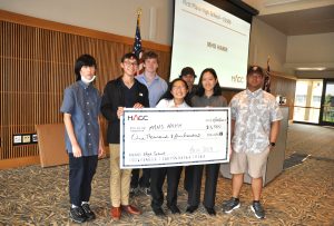 Mililani High School students on team MHS HAKK took first place in the 2023 Hawai‘i Annual Code Challenge high school category and a $1,500 prize.